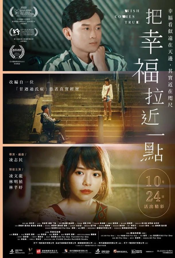 Фильм Желания сбываются (2025) смотреть онлайн